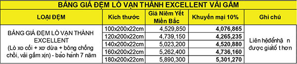 Đệm lò xo Vạn Thành EXCELLENT
