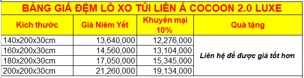 Đệm lò xo túi Liên Á Cocoon 2.0 Luxe