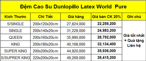 Bảng giá Nệm cao su Dunlopillo Latex World Pure