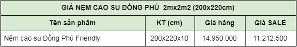Bảng giá nệm cao su 2mx2m2 Đồng Phú