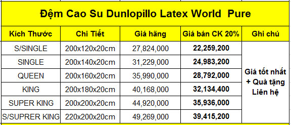 Đệm cao su Dunlopillo Latex World Pure