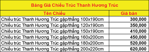 Bảng giá CHIẾU TRÚC THANH HƯƠNG TRÚC