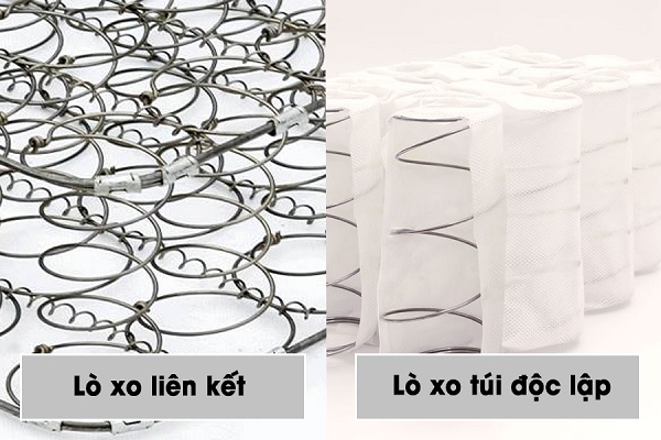 Đệm lò xo được chia thành đệm lò xo liên kết và đệm lò xo túi độc lập