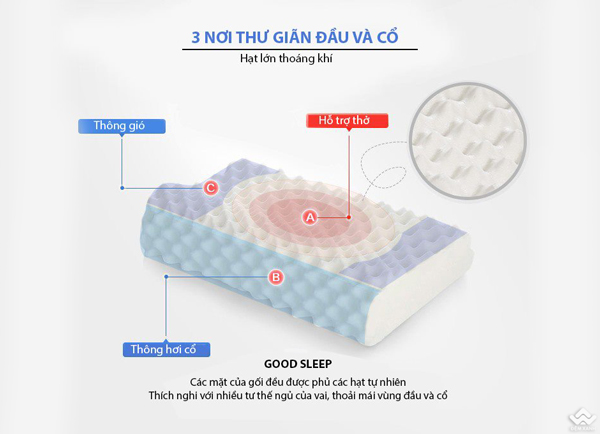 Gối cao su non Ventry cao cấp Thái Lan  